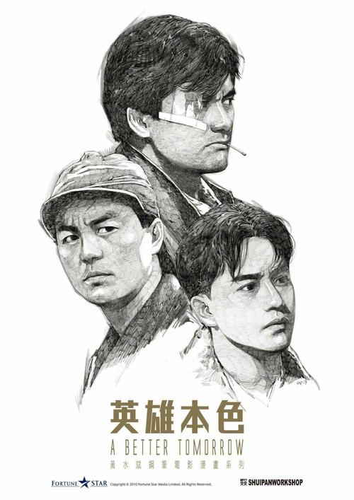 韩国忠北国立大学留信网认证